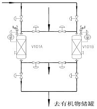 分子篩提純工藝流程圖