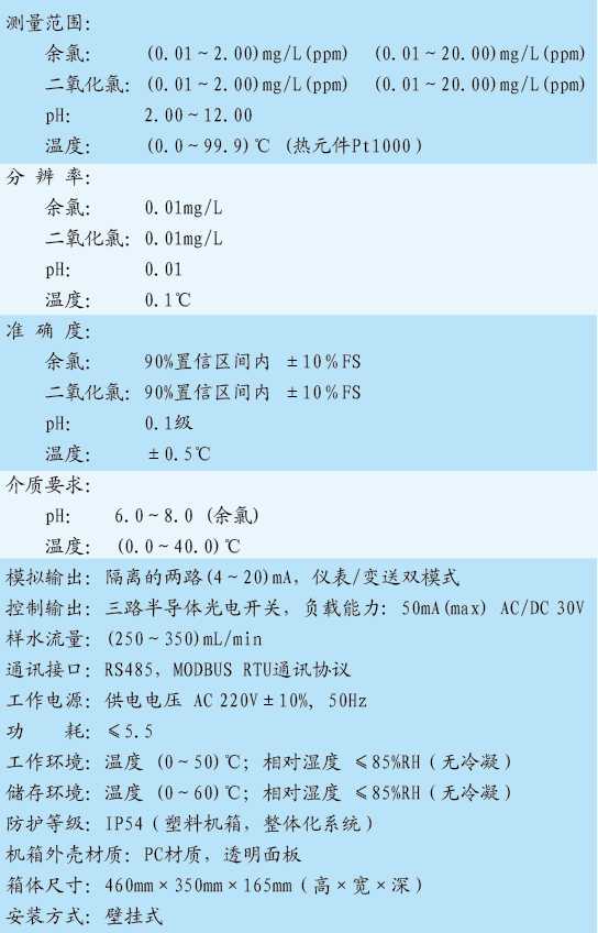 余氯二氧化氯分析檢測儀