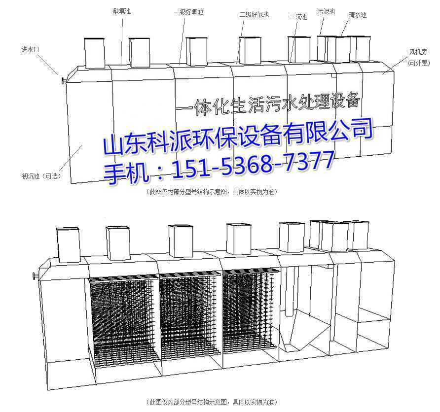 設備結(jié)構(gòu)圖