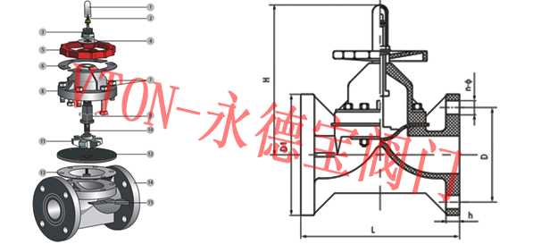 進(jìn)口全塑料隔膜閥