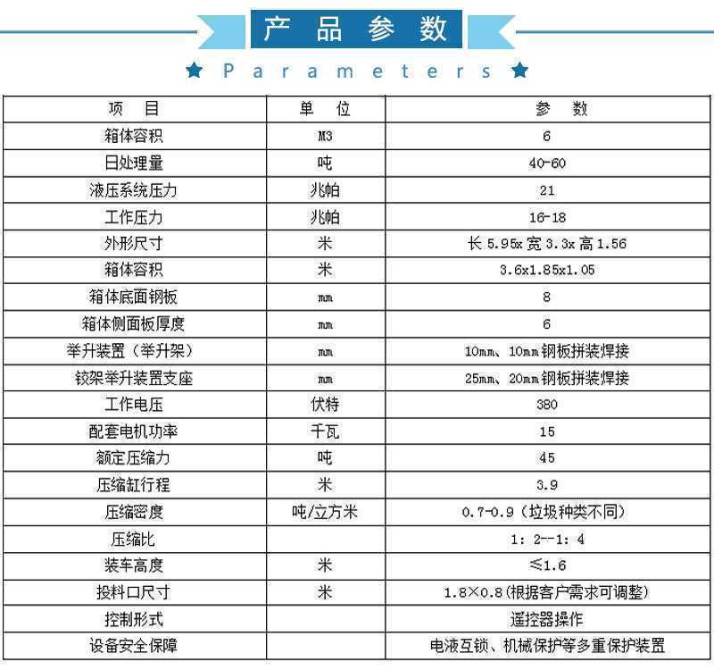 河南開拓者垃圾站壓縮裝置可發(fā)貨到遼寧阜新