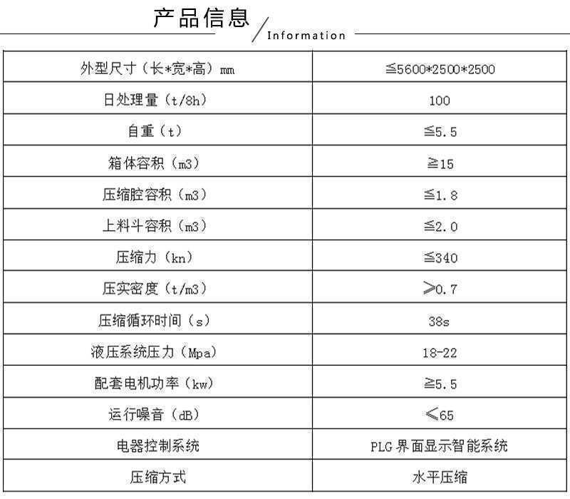 整體式垃圾轉(zhuǎn)運(yùn)設(shè)備廠家可供貨到新疆烏魯木齊