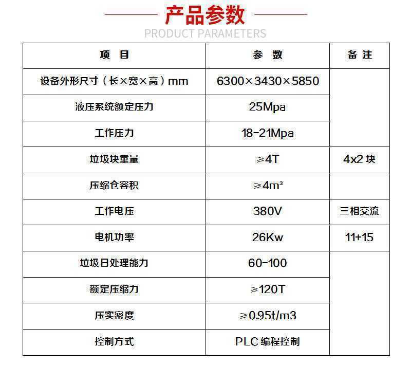 歡迎浙江麗水客戶咨詢?nèi)姿闹D(zhuǎn)運站壓縮機